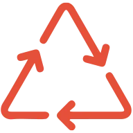 100% recyclebar